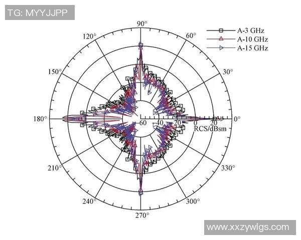武汉篮球队配合表现的数据分析与战术研究探讨