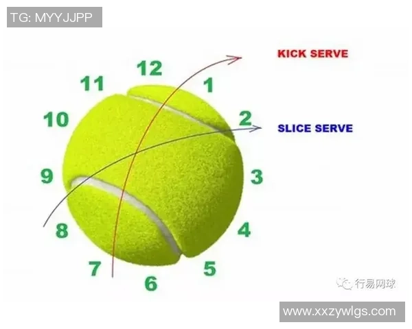 重庆网球队心理素质提升之路与竞技表现的深度关联探讨 重庆网球队心理素质提升之路与竞技表现的深度关联探讨